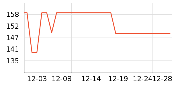 �����˶�Ь��ʷ�۸�