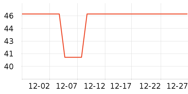 �ϼ��˱�����ʷ�۸�