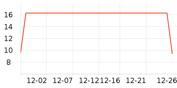 ��ɭ��ñ��/Χ��/������װ��ʷ�۸�