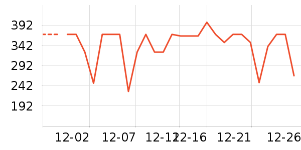 ���ĵ�ѹ������ʷ�۸�