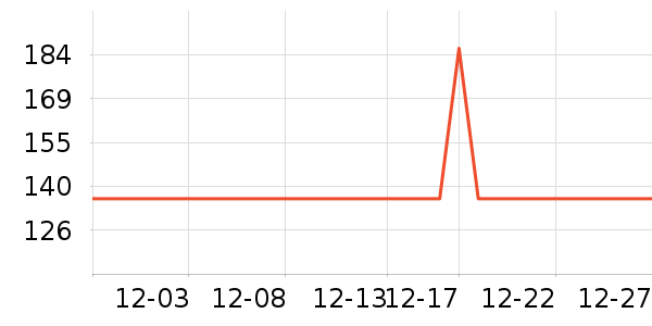 �����ԡ����Ʒ��ʷ�۸�