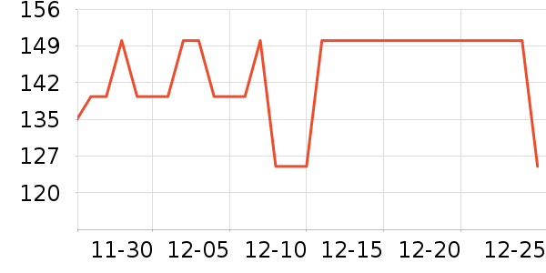 PLUZZ����̾���ʷ�۸�