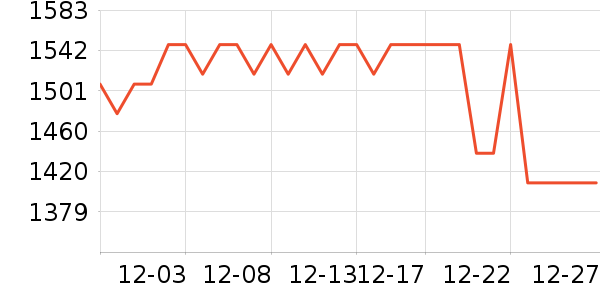 ��Ѱ����/��/̨��ʷ�۸�