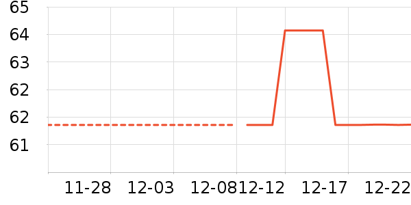 ��ӡ��Ʒ����������ʷ�۸�