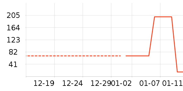 ����Ѱ�ʽ�/����ʷ�۸�