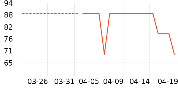 ��ɯ˯��/�Ҿӷ���װ��ʷ�۸�