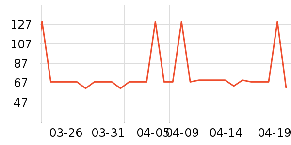 ����������ʷ�۸�