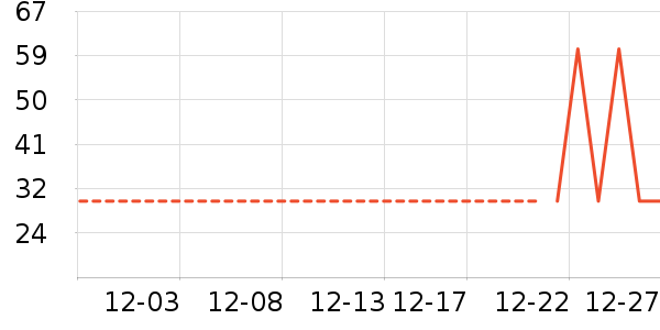 �߽�ʳƷ���Ʒ��ʷ�۸�