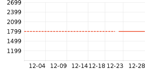 ��Ϊƽ�������ʷ�۸�