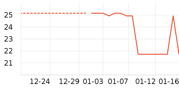 ��������������ʷ�۸�