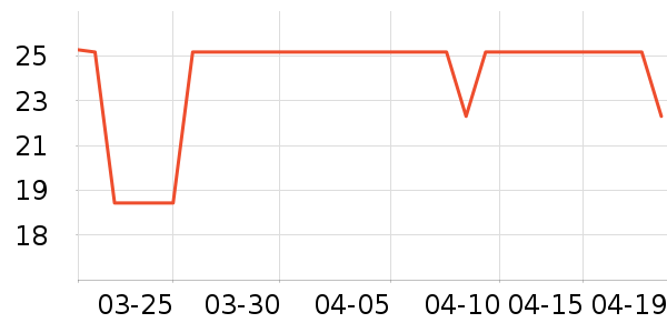 �ٲ�԰����������ʷ�۸�