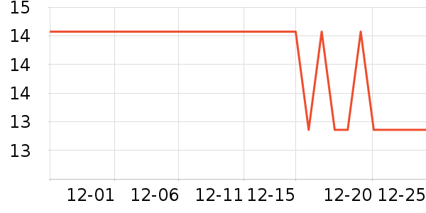 ����Ʒ�Ʊ���������ʷ�۸�