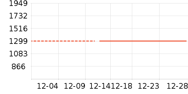 ����Ũ��׾���ʷ�۸�