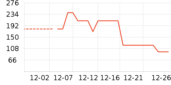 ���޹�������/ӣ����ʷ�۸�