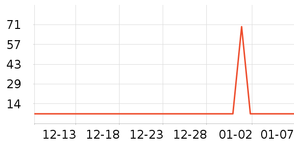 �б�è��ʳ��ʷ�۸�