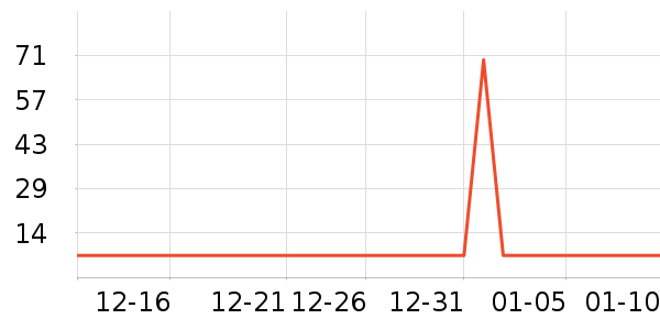 �б�è��ʳ��ʷ�۸�