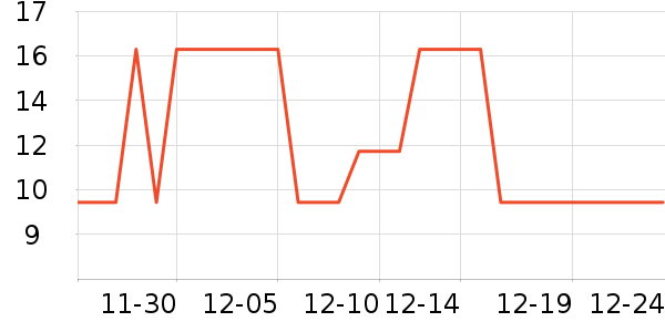 ��̤�٤�����ʷ�۸�