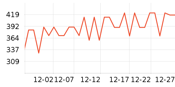 ������ë����Ʒ��ʷ�۸�