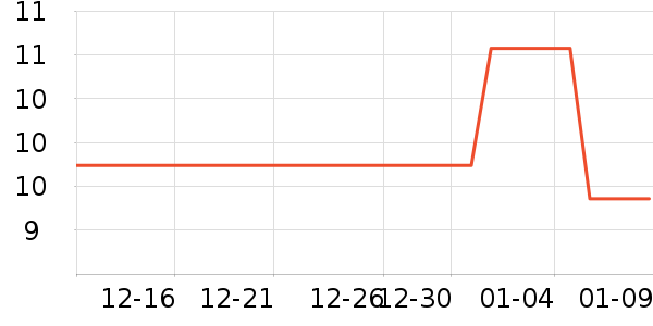 ��ת�ഺ������ʷ�۸�
