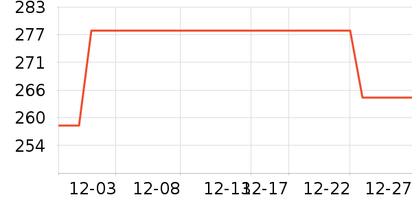 ����������װ��ʷ�۸�