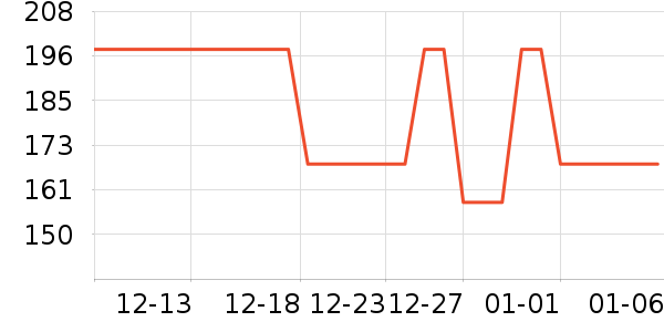 �ζร�������/��ͯ������ʷ�۸�