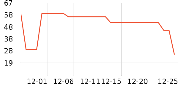 Ī����������ʷ�۸�