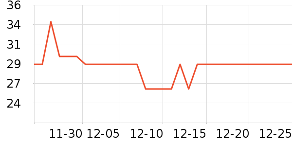 ����Ұ�ʹ�����ʷ�۸�