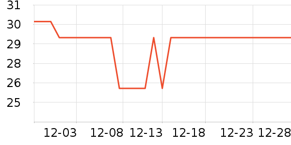 ����Ұ�ʹ�����ʷ�۸�