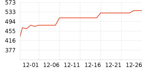 �ط��ڴ�����ʷ�۸�