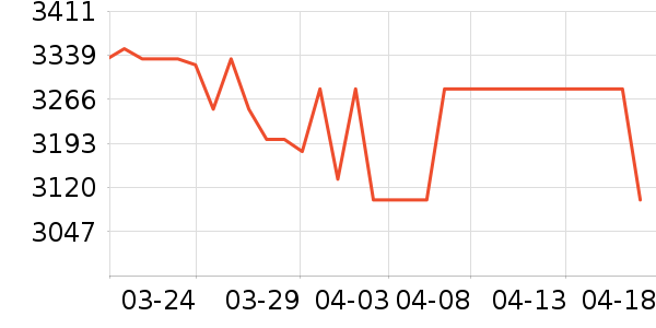 �߲ʺ��Կ���ʷ�۸�