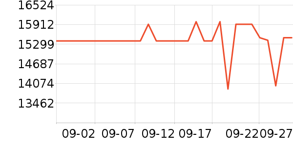 ����̨ʽ��������ʷ�۸�