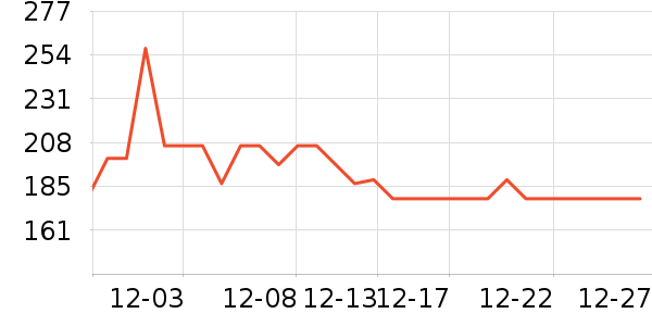 �����̲���ʷ�۸�