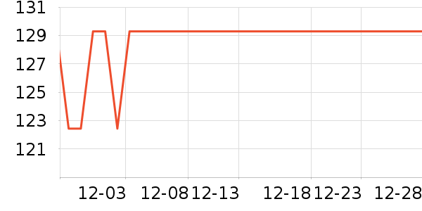 ��ʿ�����������ʷ�۸�