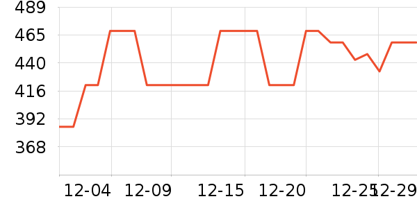 ��ʵ�������ʷ�۸�