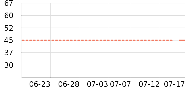 ��ɯ��ʿ�ڿ���ʷ�۸�