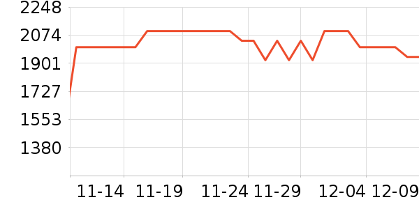 ��ҫƽ�������ʷ�۸�