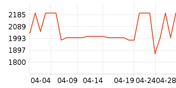 ��ҫƽ�������ʷ�۸�