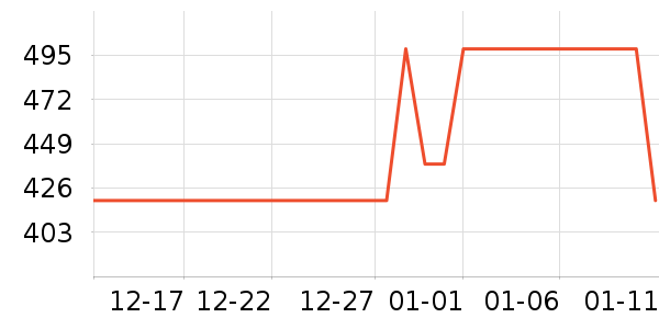 ɼɼ������ʷ�۸�