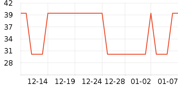 babyviva������Ʒ��ʷ�۸�