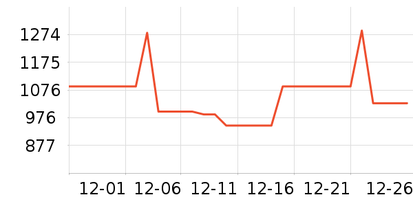 �¿�˹����/�����ʷ�۸�