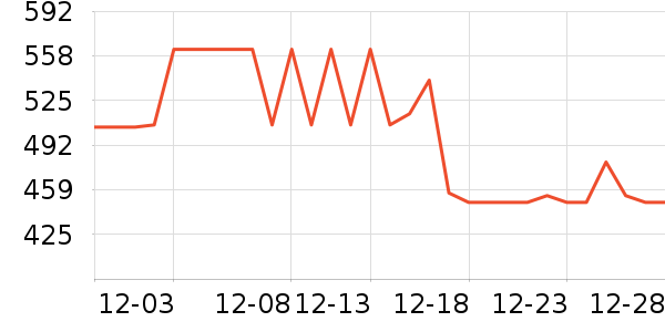 ������΢��¯��ʷ�۸�