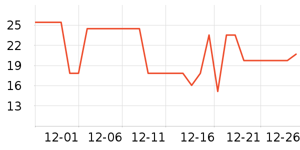 ɽ��������ˮ��ʷ�۸�