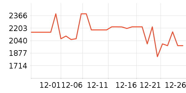 �����ֻ���ʷ�۸�