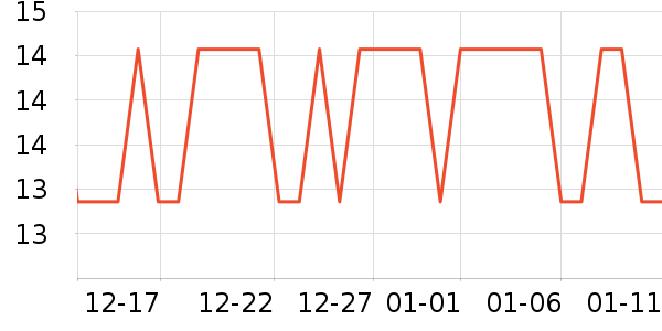 ŷ���Ž�������ʷ�۸�