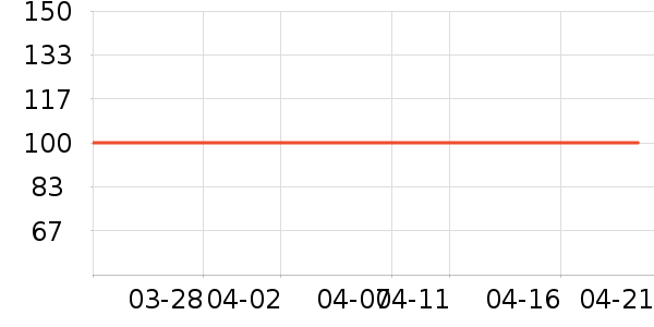 SIINSIIN��׿�/�������ʷ�۸�