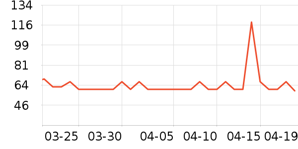 è�˿�����ʷ�۸�