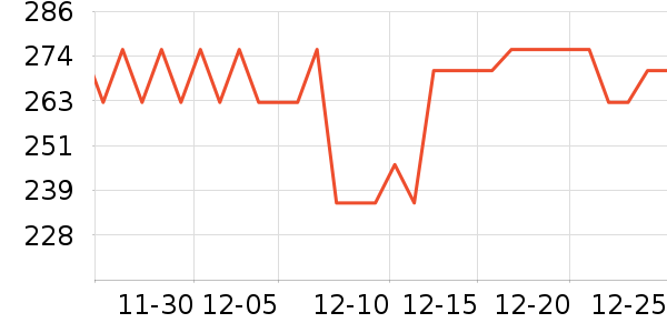 �����Ÿ��������ʷ�۸�