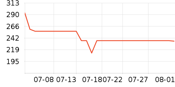 ��·��Ůʽţ�п�/���п�/�̿���ʷ�۸�