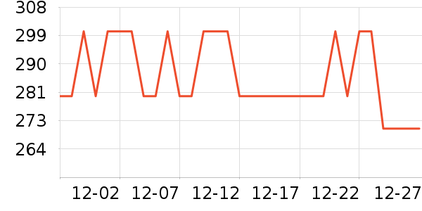 ����Ե�׾���ʷ�۸�