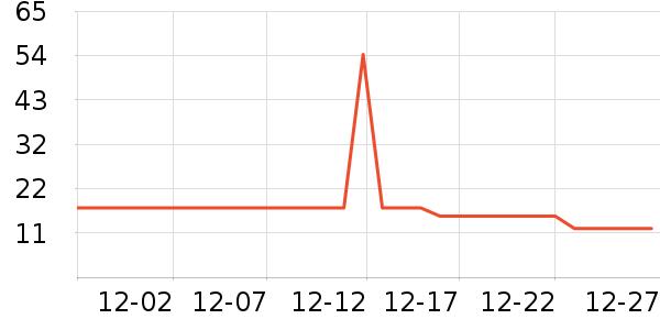 Ѱ�����̲���ʷ�۸�